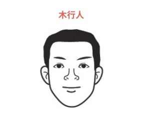 ▲木形人。(圖/時報出版提供) ▲木形人。(圖/時報出版提供)