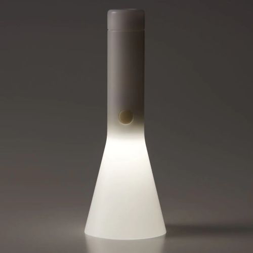 ▲手電筒與電池等停電照明設備，也是防颱物資必備。（示意圖／無印良品提供）