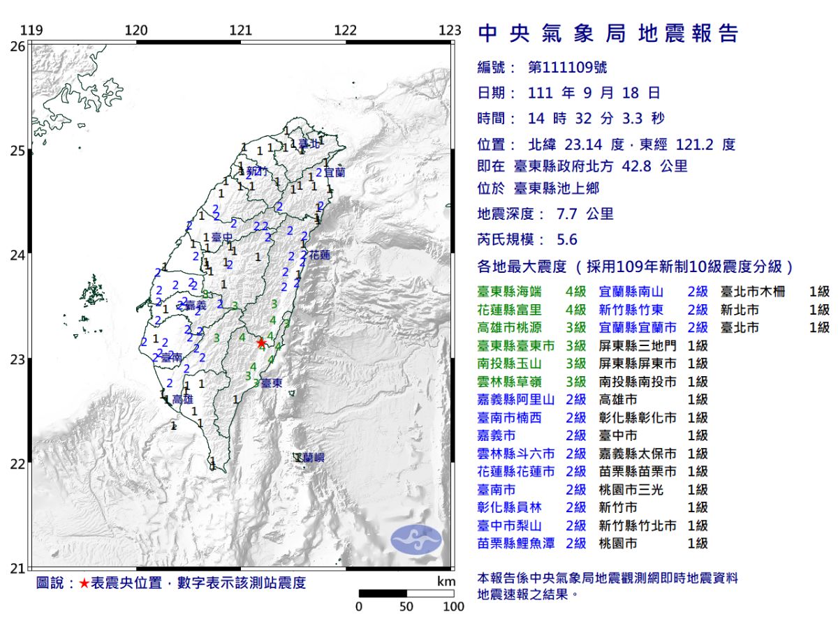 ▲中央氣象局表示，今（18）日下午14:32左右，台東池上又發生規模5.6地震，全台都能感受到明顯搖晃。（圖／中央氣象局）