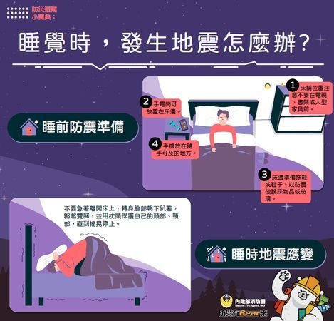 ▲內政部消防署分享睡覺時遇到地震的應變措施。（圖/內政部消防署）