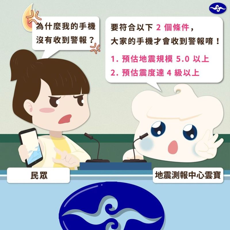 ▲氣象局曾多次針對手機警報(PWS)的條件做出說明。(圖/中央氣象局提供)