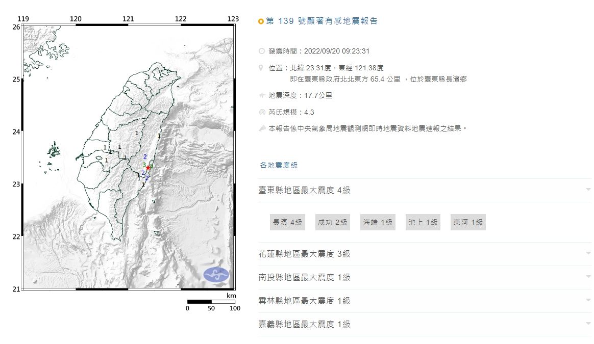 ▲台東今天（20日）上午再發生規模4.3地震。（圖／中央氣象局）