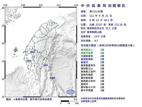 ▲台東上午發生一起規模4.7地震，最大震度3級。（圖／中央氣象局）