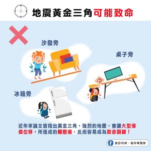 地震別在尋找黃金三角,可能反而會有致命危險。(圖/《急診柯南.翁梓華醫師》授權提供) ▲地震別在尋找黃金三角,可能反而會有致命危險。(圖/《急診柯南.翁梓華醫師》授權提供)