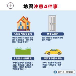 地震時嘗試跑出屋外、衝去開門等,都是增加危險的錯誤行為。(圖/《急診柯南.翁梓華醫師》授權提供) ▲地震時嘗試跑出屋外、衝去開門等,都是增加危險的錯誤行為。(圖/《急診柯南.翁梓華醫師》授權提供)