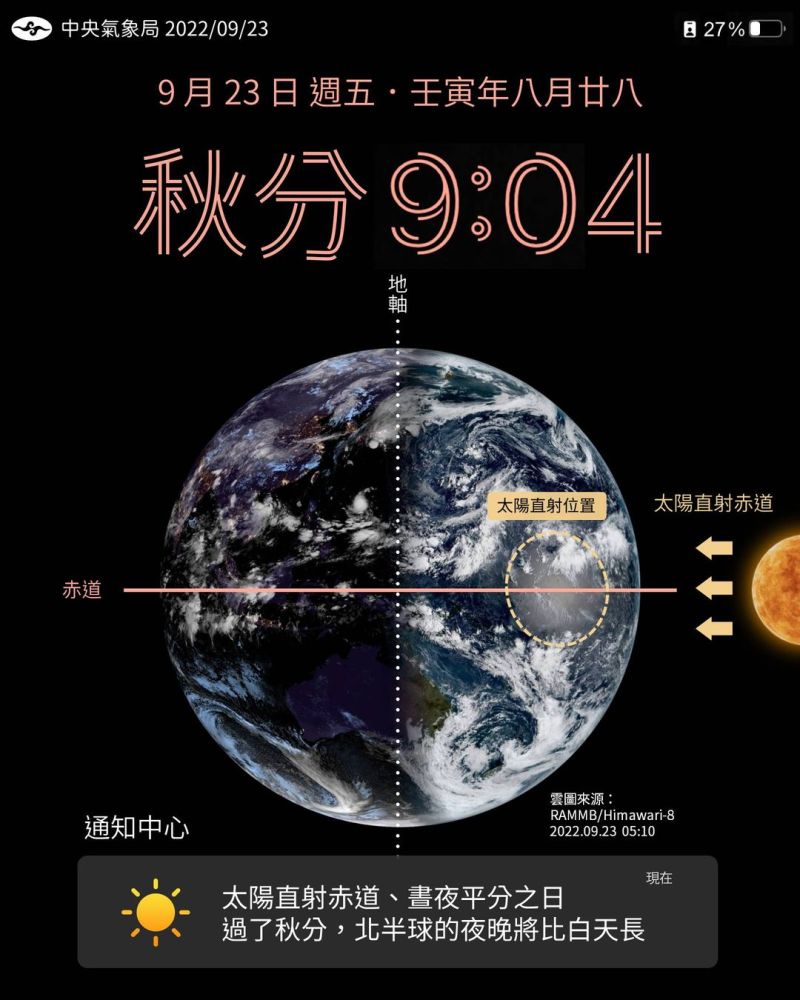 ▲今年秋分的時間點，約在今天的上午9:03~9:04之間，季節上由暖季轉換為冷季。（圖／中央氣象局提供）