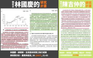 農委會主委陳吉仲與林國慶研究報告對比。(圖/白喬茵提供) ▲農委會主委陳吉仲與林國慶研究報告對比。(圖/白喬茵提供)