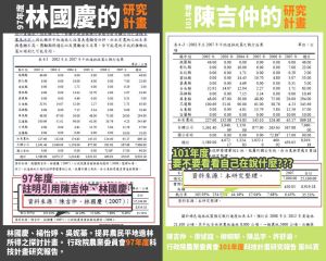 農委會主委陳吉仲與林國慶研究報告對比。(圖/白喬茵提供) ▲農委會主委陳吉仲與林國慶研究報告對比。(圖/白喬茵提供)