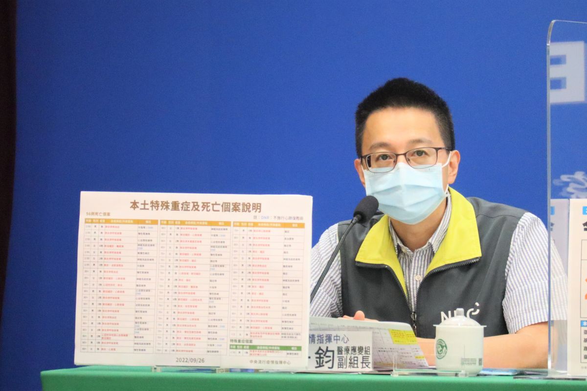 ▲指揮中心說明最新死亡與中重症個案。（圖／指揮中心）