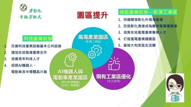 ▲黃秀芳針對彰化縣內的工業區,提出產業園區提昇計劃。(圖/黃秀芳競總提供,2022.09.27)
