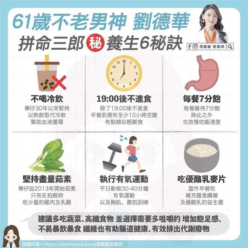 ▲美女營養師高敏敏透露，其實劉德華有養生的6大秘訣。（圖／高敏敏營養師授權提供）