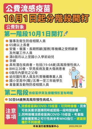 ▲指揮中心宣佈公費流感疫苗第一階段於10月1日開打。（圖／指揮中心）