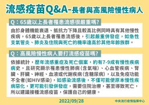 ▲指揮中心說明流感疫苗接種。(圖/指揮中心) ▲指揮中心說明流感疫苗接種。(圖/指揮中心)