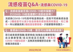 ▲指揮中心說明流感疫苗接種。(圖/指揮中心) ▲指揮中心說明流感疫苗接種。(圖/指揮中心)