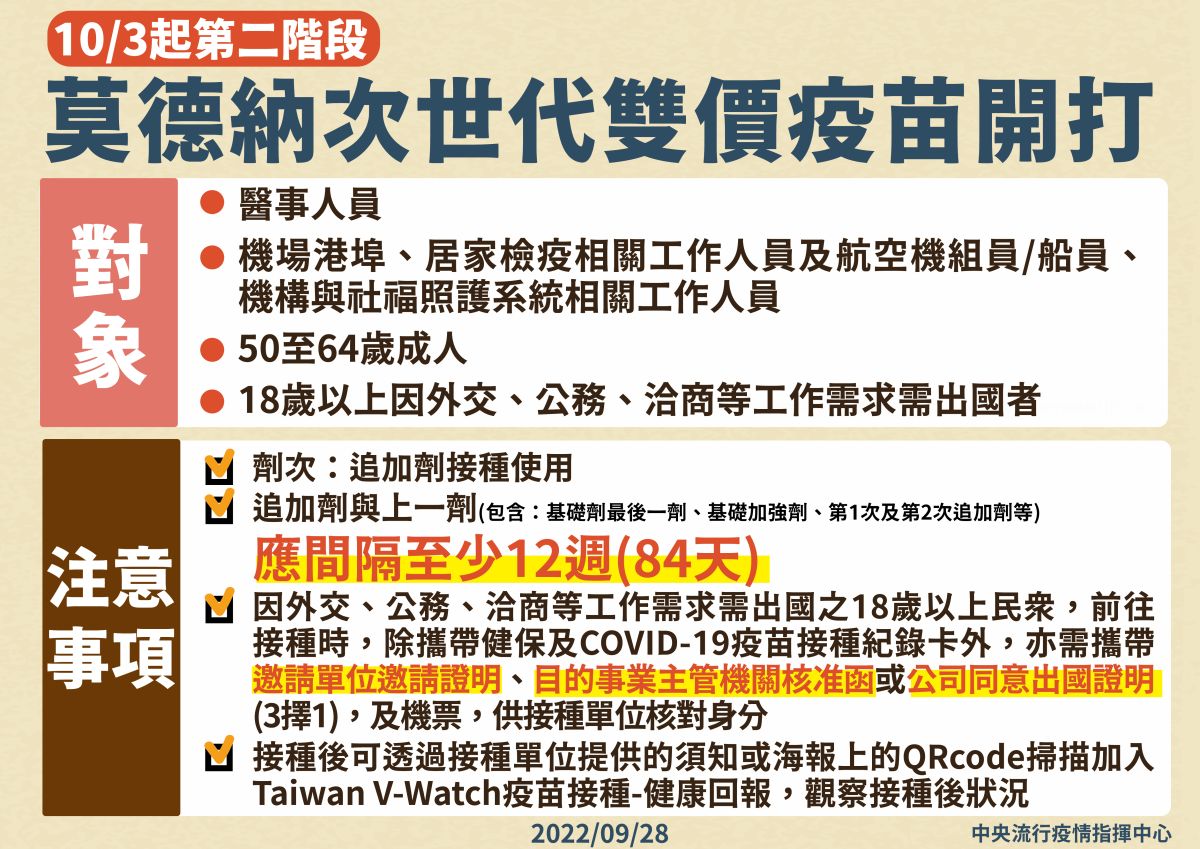 ▲指揮中心說明莫德納次世代雙價疫苗開打時程規劃。（圖／指揮中心）