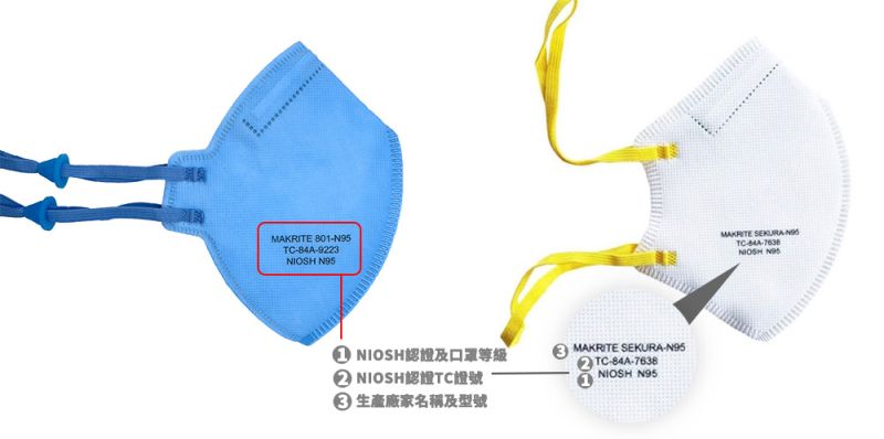 ▲選用N95口罩注意三大要素NIOSH、TC證號、生產廠家名稱及型號（左），美國與日本熱銷N95口罩SEKURA-N95（右）。（圖／品牌提供）