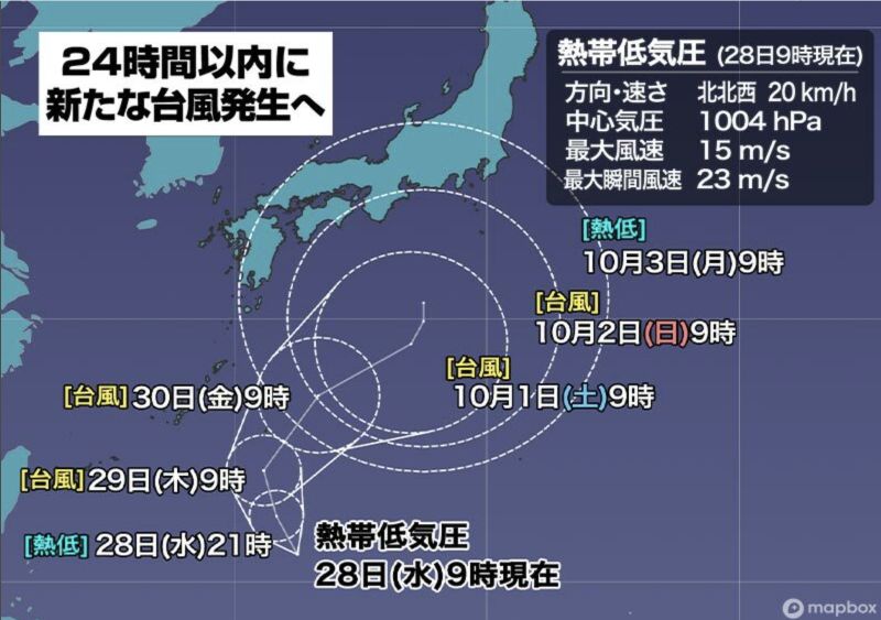 ▲日本氣象廳今天預測日本南方海面上的熱帶低氣壓，可能在未來24小時內形成今年第18號颱風。（圖／翻攝自日本氣象新聞公司）