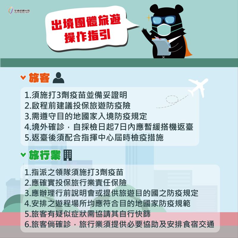 ▲對於出境團體旅客及組團旅行業應遵循事項,旅客符合接種年齡之旅客,應完成 COVID-19 疫苗追加劑接種施打完成超過 14 天。(圖/觀光局提供)