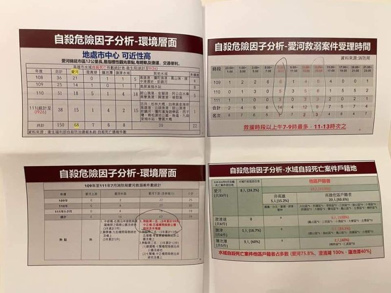 ▲林耕新醫師貼出專家研討會的討論內容。（圖／翻攝自林耕新臉書）