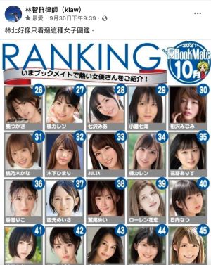 ▲律師林智群貼出去年10月日本百大女優的評選排名。（圖／翻攝自林智群臉書）