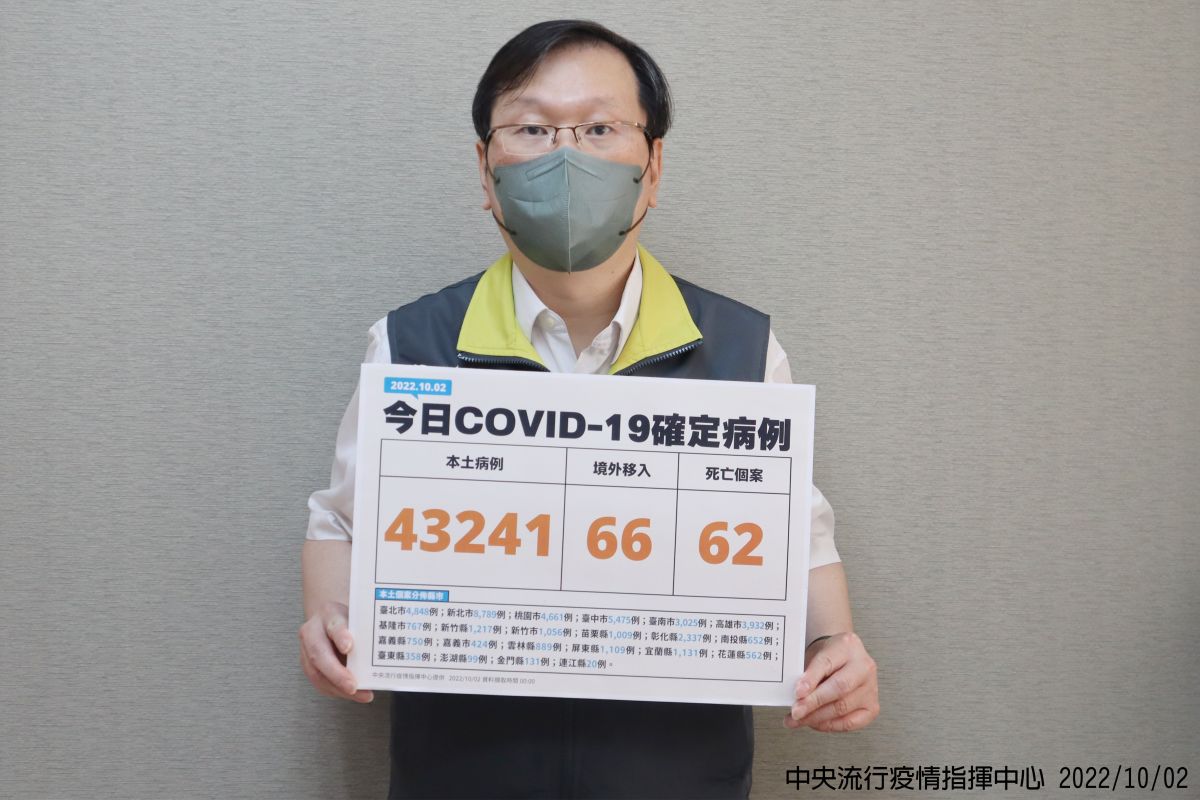 ▲指揮中心發言人莊人祥表示，今（2）日本土新增43241例個案。（圖／指揮中心提供）