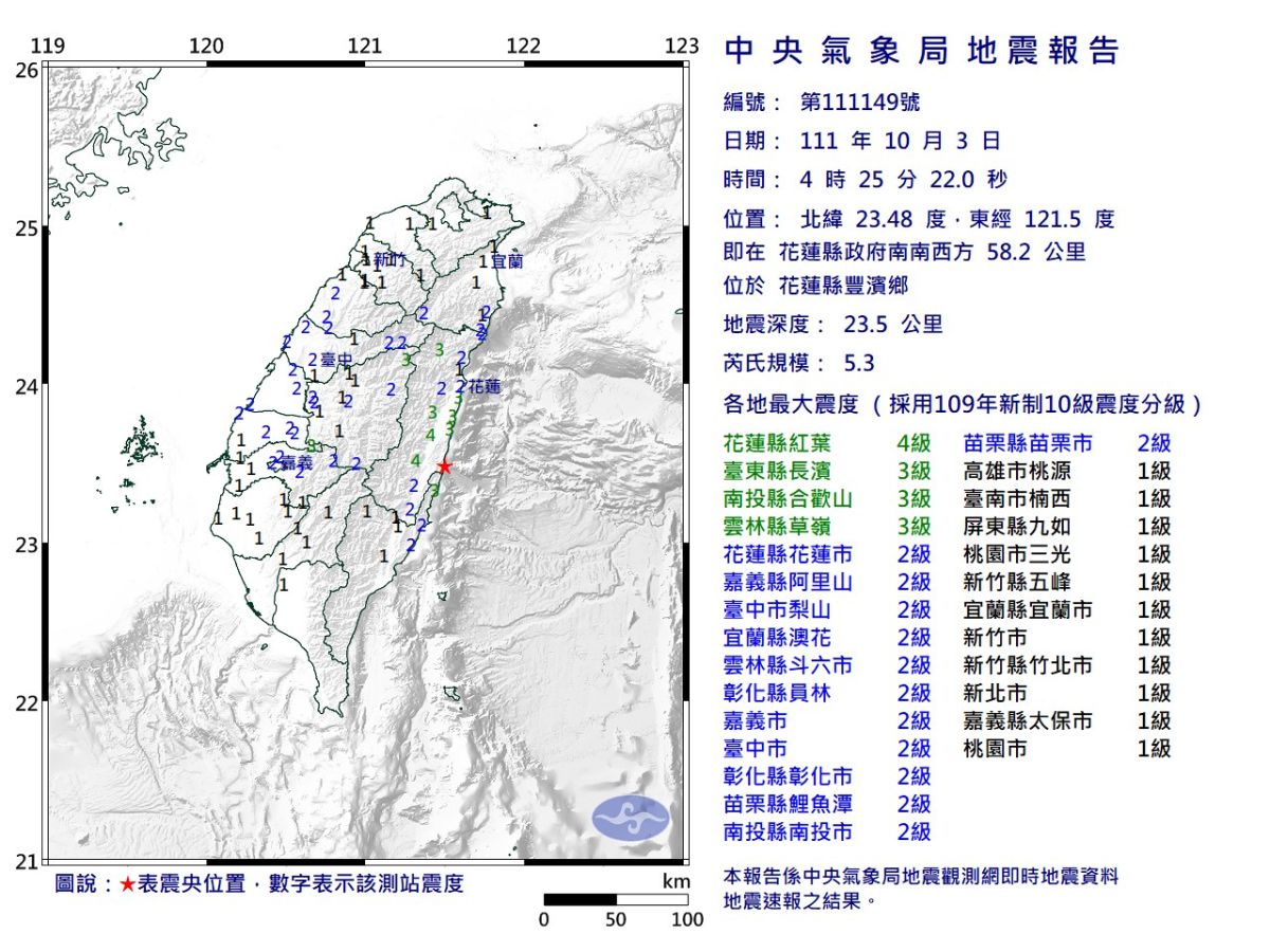 ▲花蓮豐濱04:25地震，芮氏規模5.3，最大震度4級（圖／氣象局）