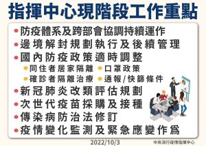 ▲指揮中心說明現階段工作重點。(圖/指揮中心) ▲指揮中心說明現階段工作重點。(圖/指揮中心)