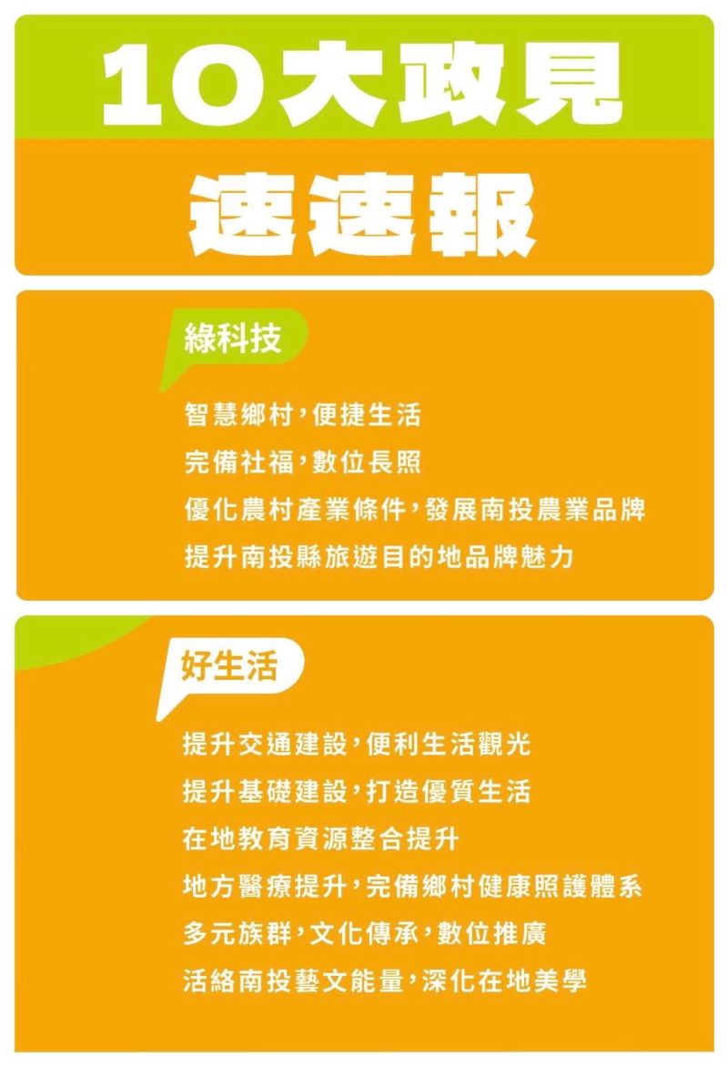 ▲蔡培慧的政見白皮書，分為「綠科技、好生活」等10大項。（圖／蔡培慧競總提供，2022.10.03）