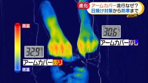 ▲日本媒體用熱像儀實測，有穿袖套的確有保暖功能。（圖／富士電視台）