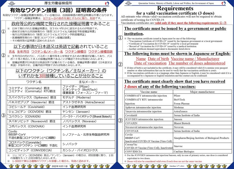 ▲日本政府再更新入境疫苗認可名單,新增5款疫苗,但其中未包含高端。(圖/翻攝自厚生勞動省官網)