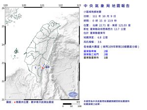 ▲9日0時15分，台東市發生規模3.6地震（圖／氣象局）