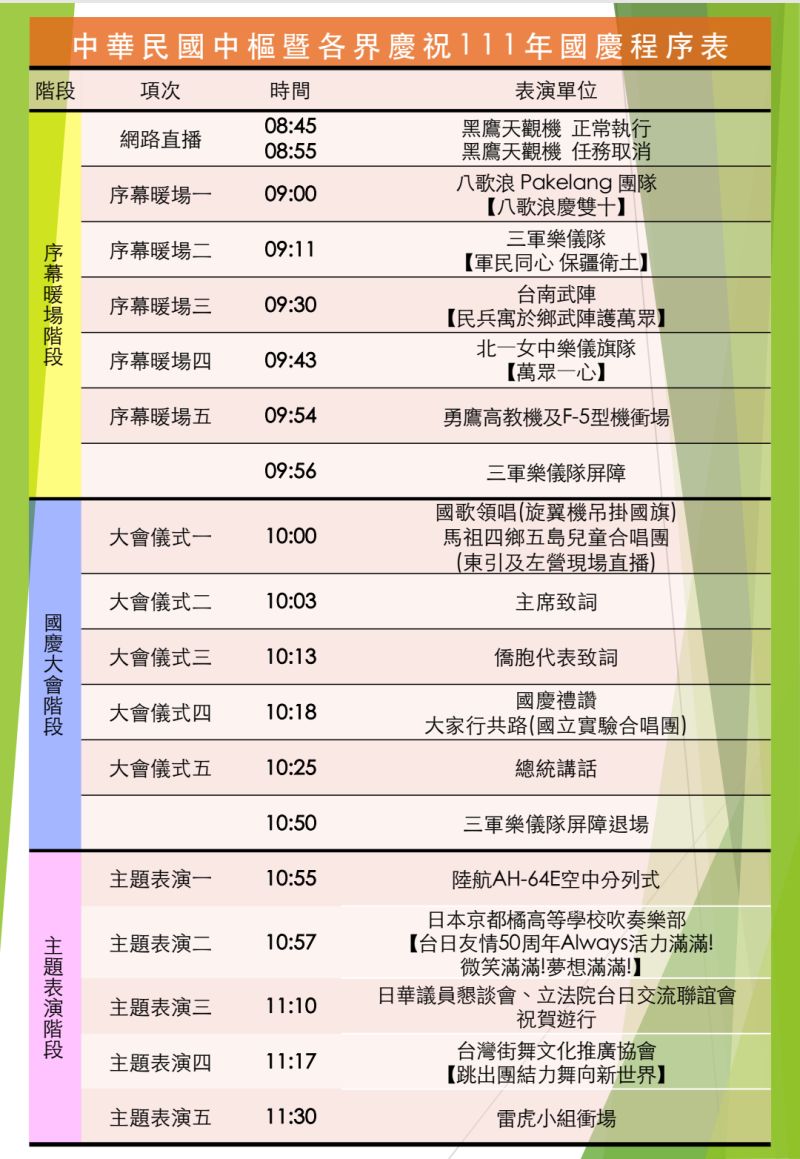 ▲111年國慶大會流程。（圖／慶籌會提供）