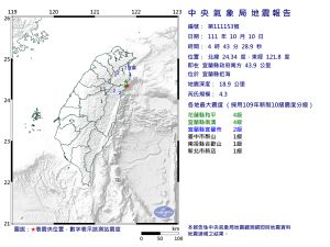 ▲10日清晨連4震，台東縣發生規模4.3地震（圖／氣象局）