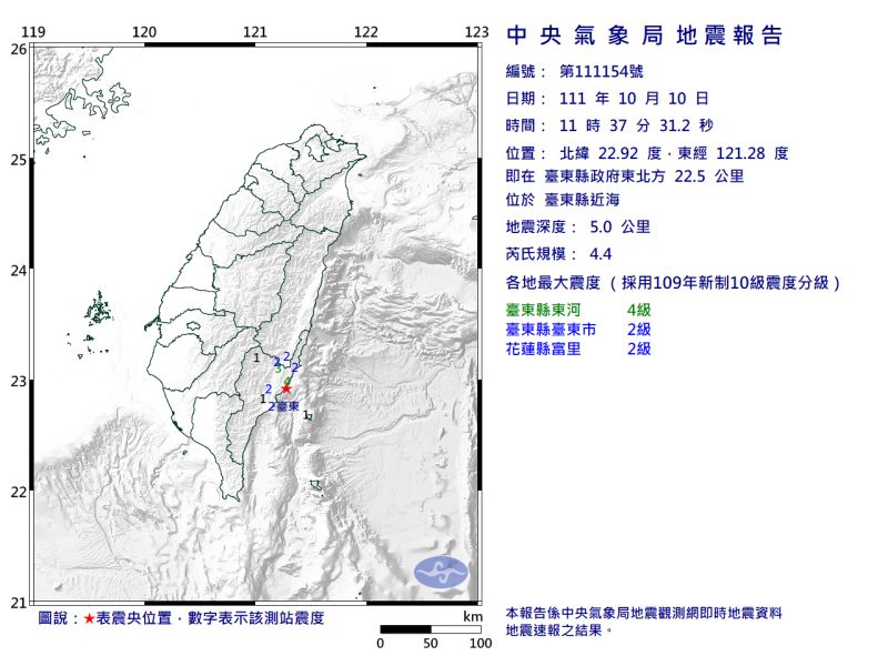 快訊／台東11：37地震！芮氏規模4.4　最大震度4級