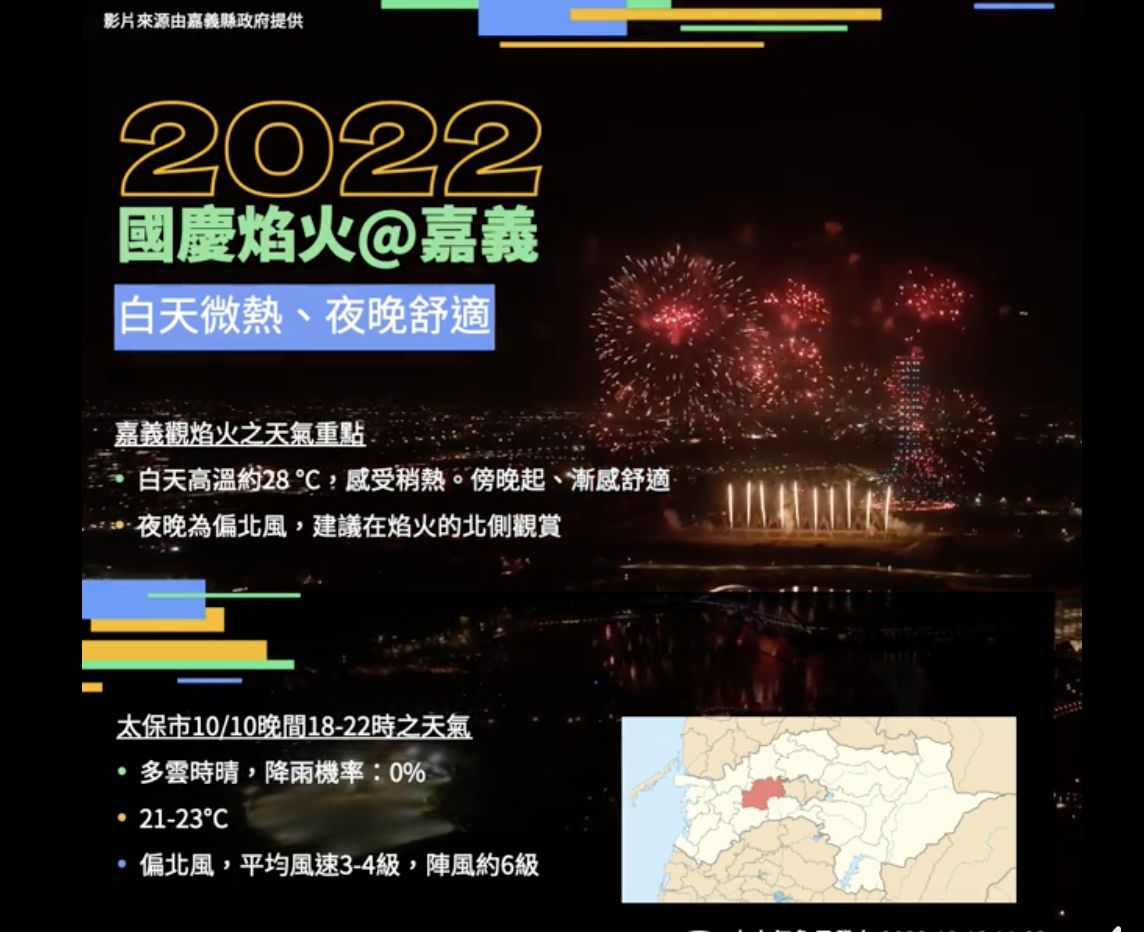 ▲今晚國慶焰火登場，氣象局提醒，嘉義太保今晚吹北風，建議站在施放地點的北側欣賞，最不會被煙霧遮蔽。（圖／中央氣象局提供）