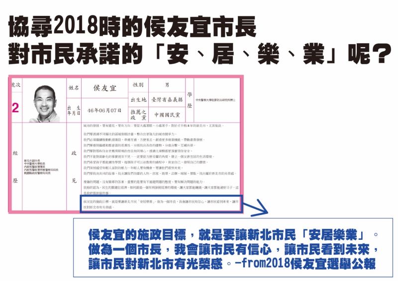 ▲侯友宜2018年競選時曾說要讓新北市民「安居樂業」，如今格外諷刺。（圖／台灣教授協會提供）