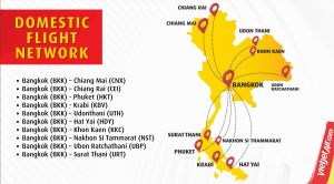 ▲現在泰越捷航空在曼谷素萬那普機場營運多條連接泰國國內旅遊地的航班，包括普吉島、甲米和清邁。