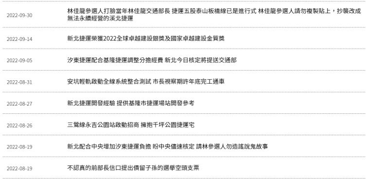 ▲新北市政府捷運工程局官網，有多條新聞直接抨擊林佳龍。（圖／翻攝新北市政府捷運工程局官網）