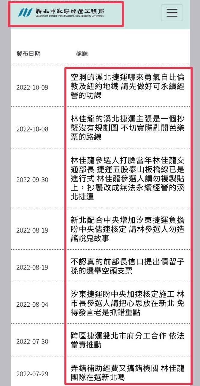 ▲民進黨團批評新北市府新聞稿淪為選舉口水，批評侯友宜把公務人員當做打手。（圖／民進黨立院黨團提供）