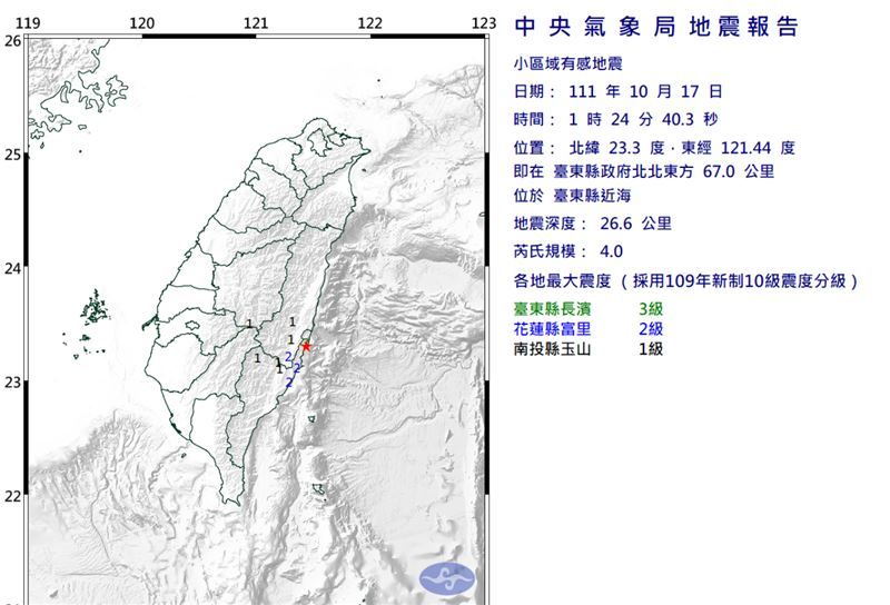 ▲台東縣近海01:24發生規模4.0地震。（圖／氣象局）