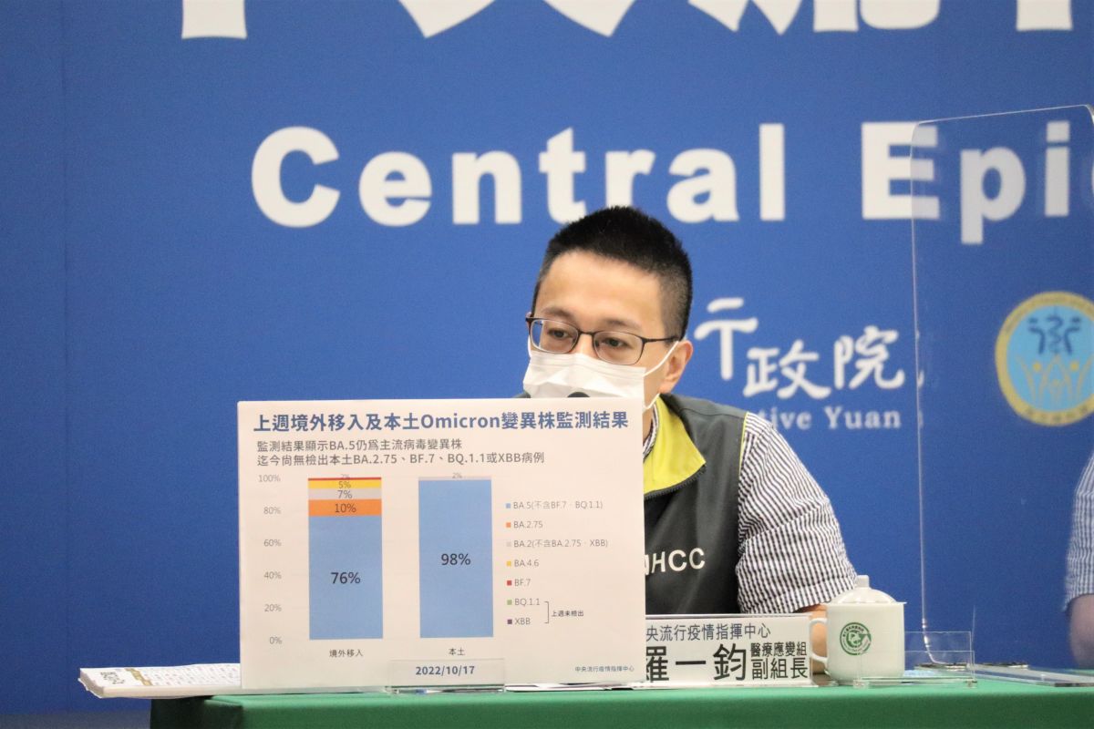 ▲醫療應變組副組長羅一鈞。（圖／指揮中心）