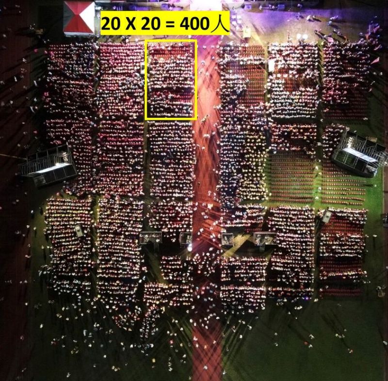▲四叉貓以空拍圖估計每個區塊人數為400人。（圖／翻攝四叉貓臉書，2022.10.17）