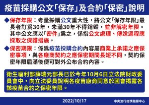 ▲(圖/指揮中心提供) ▲(圖/指揮中心提供)