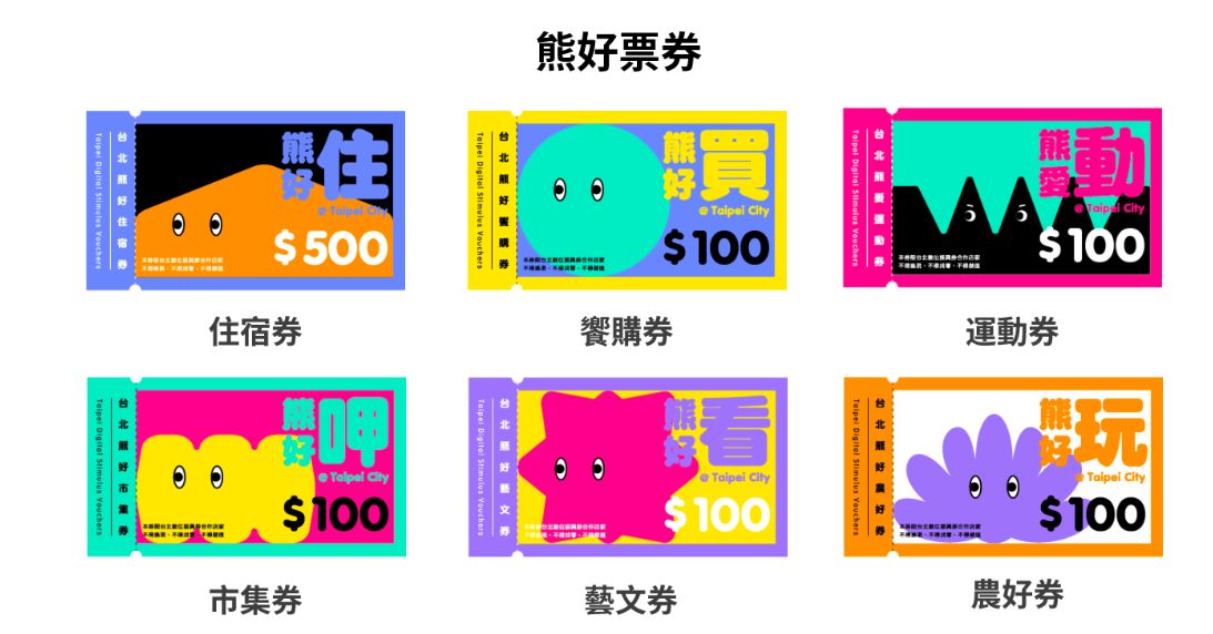 ▲熊好券2.0開放登記。（圖／北市府提供）