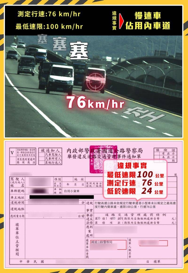 ▲過去有民眾也在內線道開76km，未符合國道最低速限行駛遭到開罰。（圖/國道公路警局）