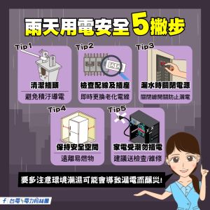 下雨下不停!環境潮濕致「電器易漏電」?台電揭5大危機 ▲台電電力粉絲團揭雨天環境潮濕的漏電危機,提醒大家5大用電安全撇步。(圖/翻攝自台電電力粉絲團FB)