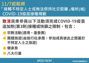 ▲11/7起鬆綁「接觸不特定人士或無法保持社交距離」場所(域)COVID-19疫苗接種規範。（圖／指揮中心）