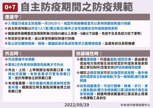 ▲指揮中心說明自主防疫期間之規範。(圖/指揮中心) ▲指揮中心說明自主防疫期間之規範。(圖/指揮中心)