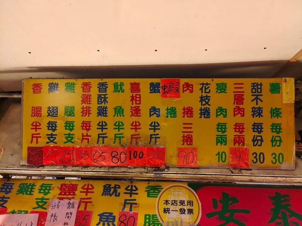 ▲有民眾目睹，一處炸物攤竟還有賣只要35元的香雞排。（圖／翻攝《爆廢公社公開版》）