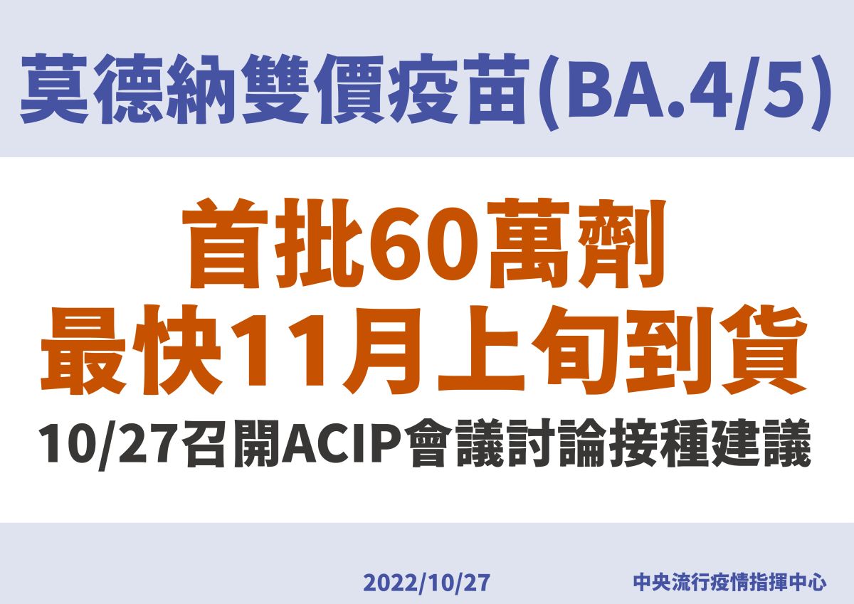 ▲莫德納次世代雙價疫苗最快11月上旬會有60萬劑到貨。（圖／指揮中心）